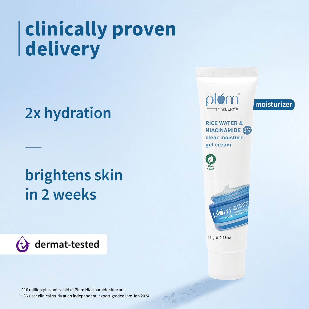 Niac 'n' Bright Kit-Travel Edition