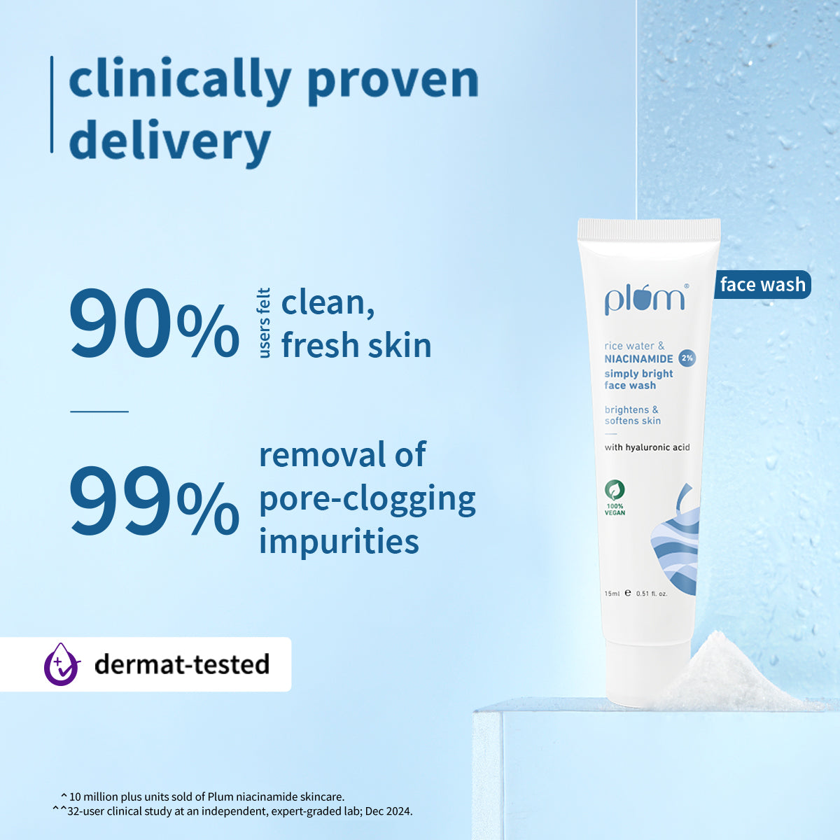 Niac 'n' Bright Kit-Travel Edition