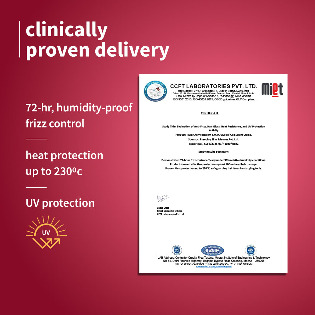 0.3% Glycolic Acid & Cherry Blossom Frizz Control Serum Creme