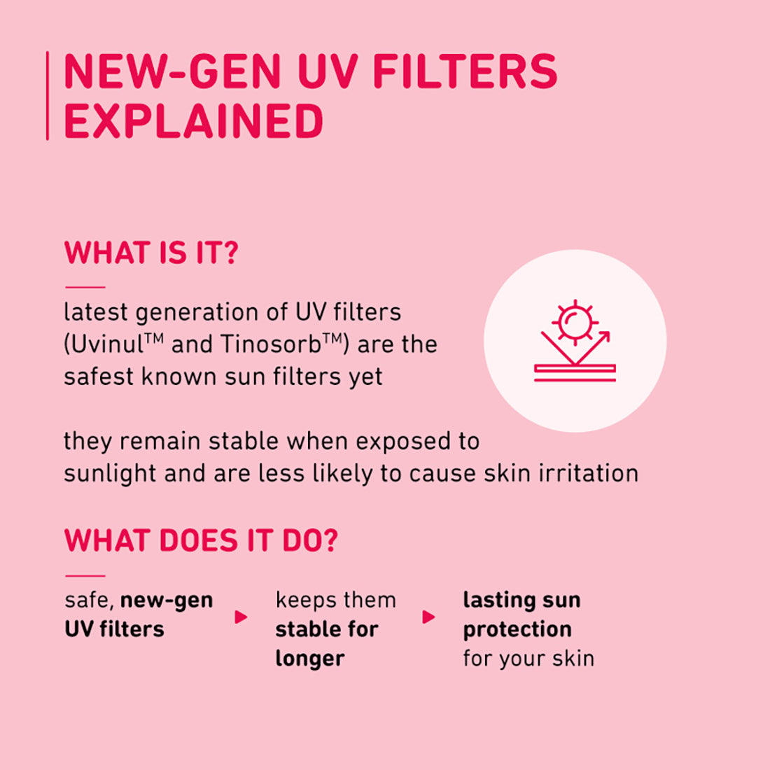 Sunscreen For Sun Protection