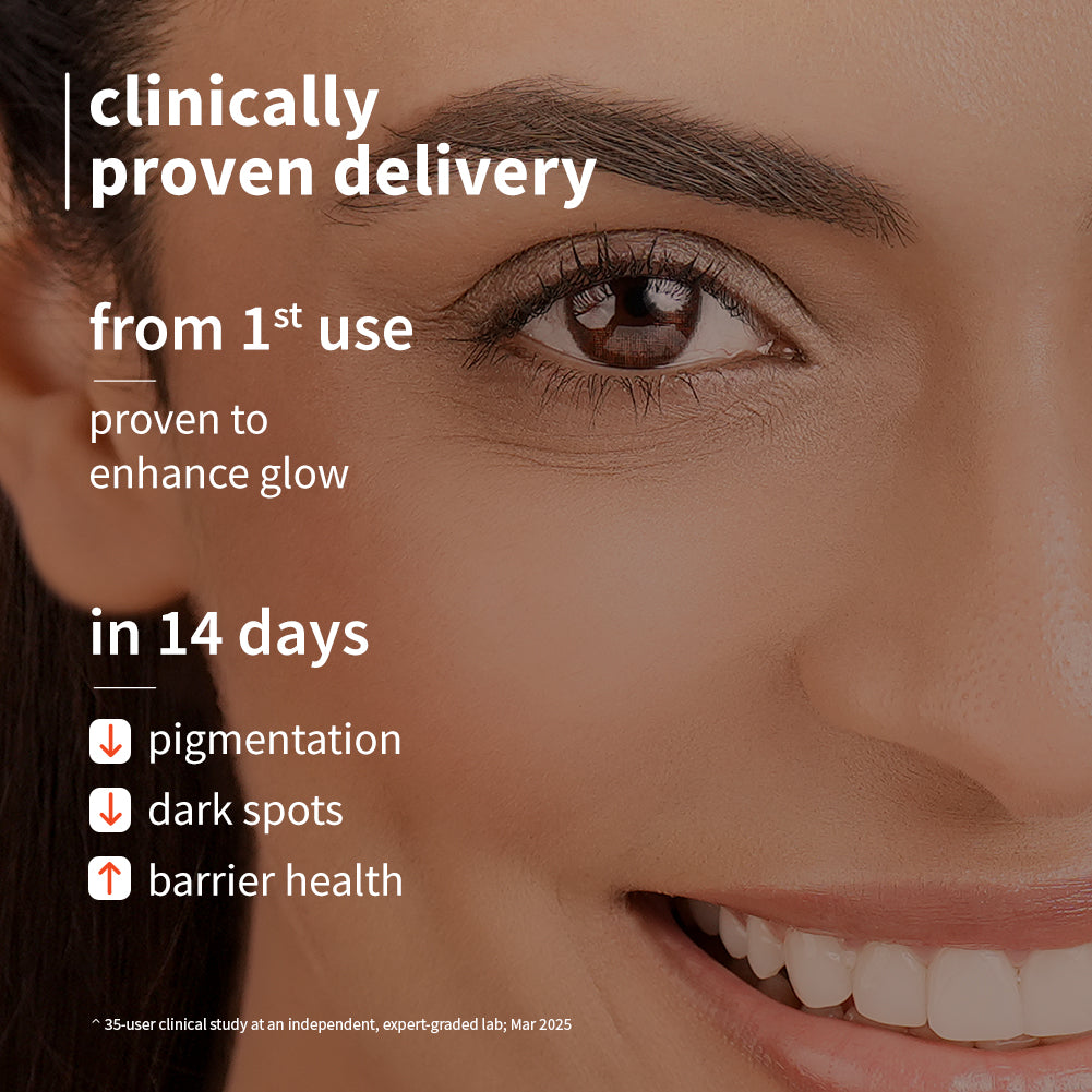 Pore-fect Glow Combo with Niacinamide Toner, 10% vitamin C Serum & Niacinamide Gel Cream