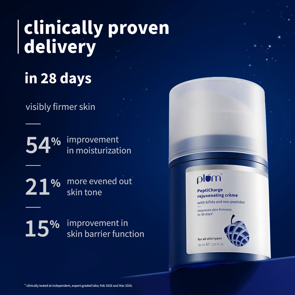 PeptiCharge Rejuvenating Night Crème with Multi-Peptides, Exosomes & Bifida Ferment