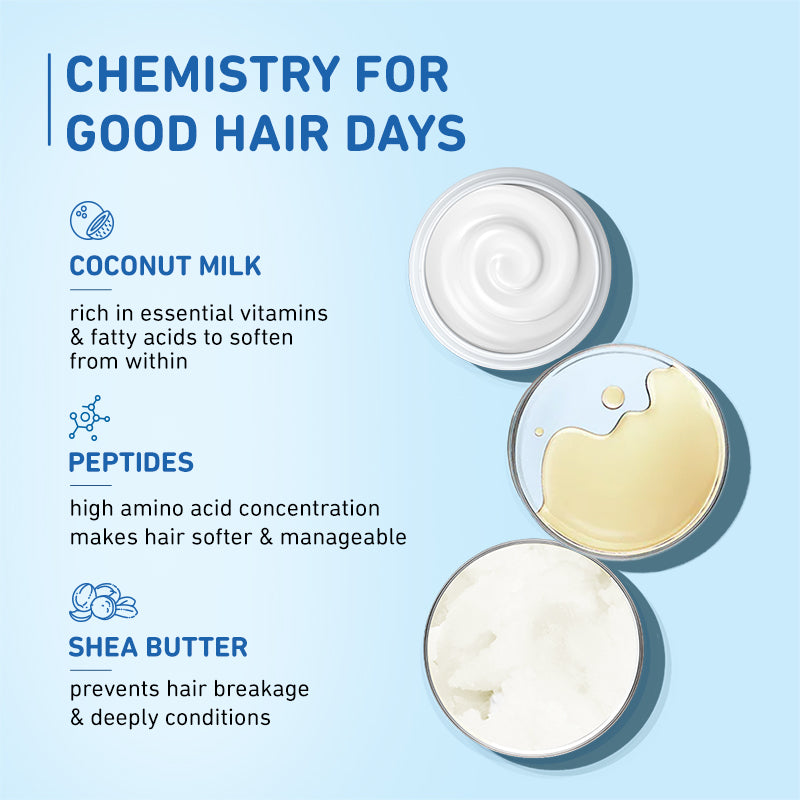 Coconut Milk & Peptides Conditioner For Soft & Shiny Hair