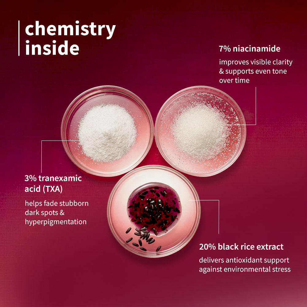 Black Rice & 10% Niacinamide-TXA Night Clarity Jelly Serum