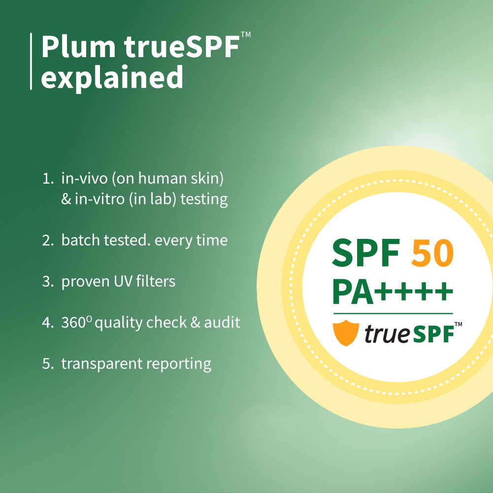 Green Tea & Zinc Super-Matte SPF 50 Sunscreen Gel For Oily & Acne-Prone Skin