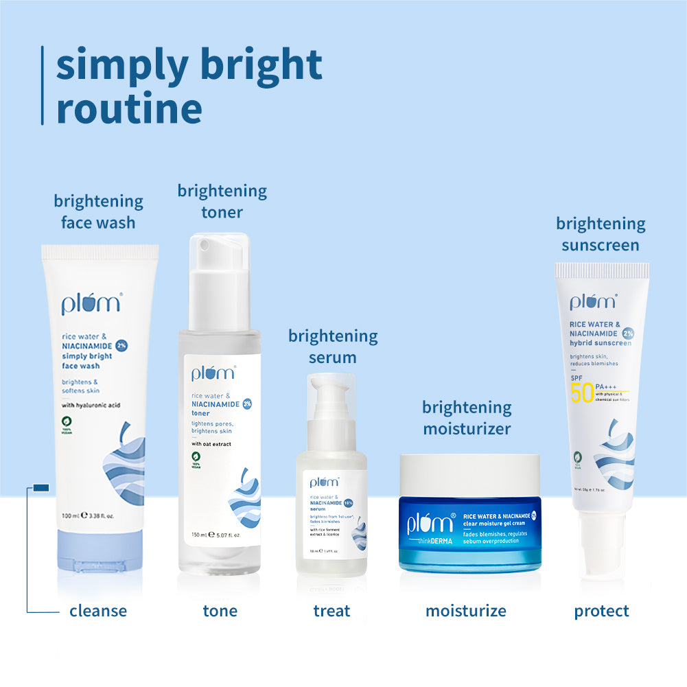 2% Niacinamide & Rice Water Face Wash