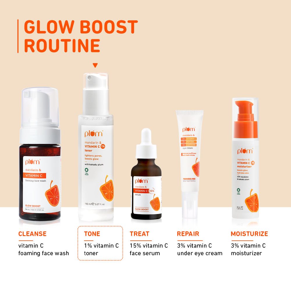 1.5% Vitamin C & Mandarin Pore Tightening Face Toner