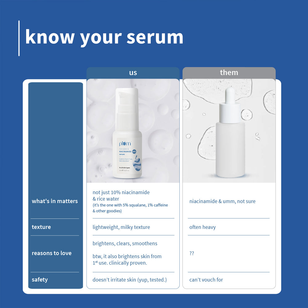 10% Niacinamide & Rice Water Brightening Face Serum