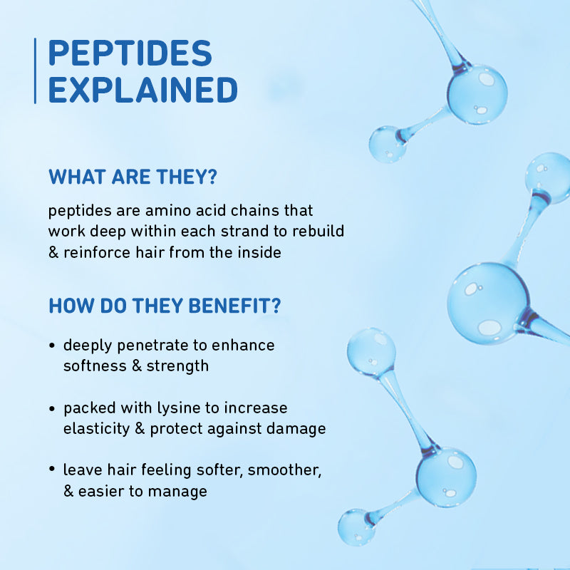 Coconut Milk & Peptides Conditioner for Dry Hair