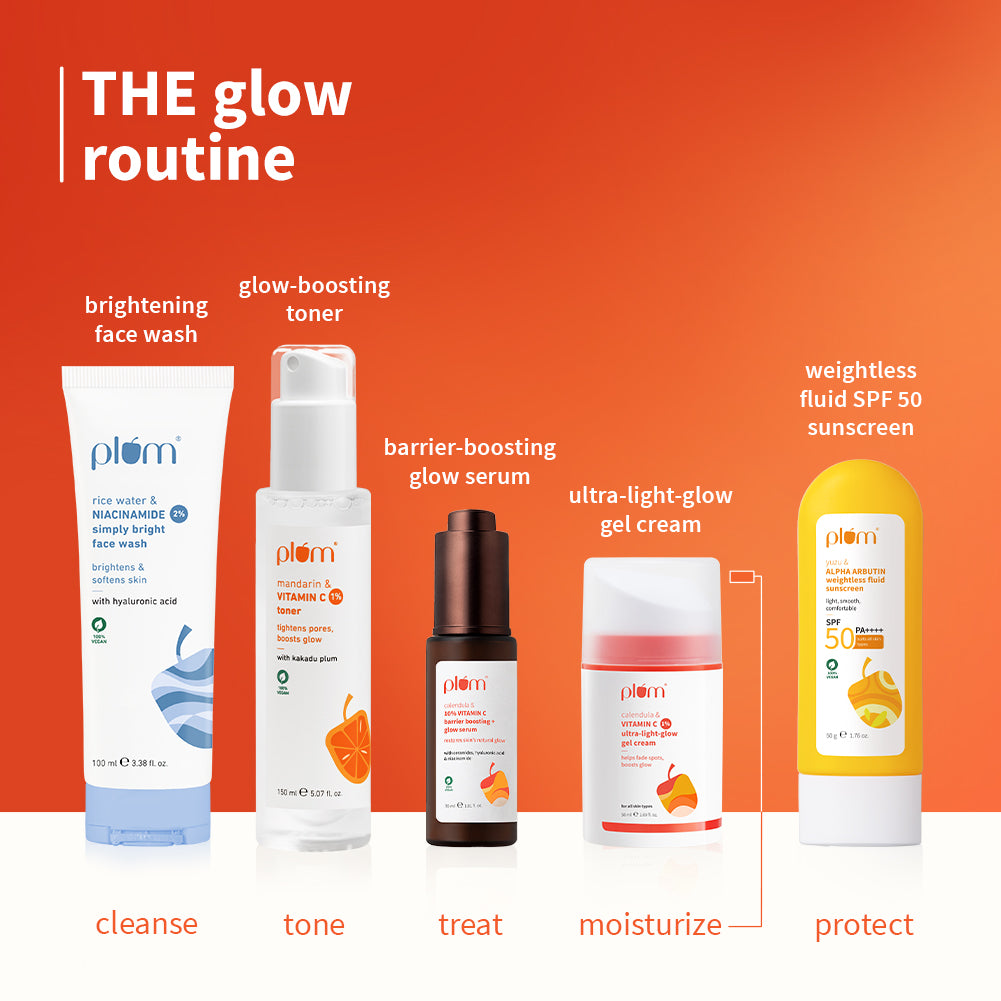 Skin Care Products For Women