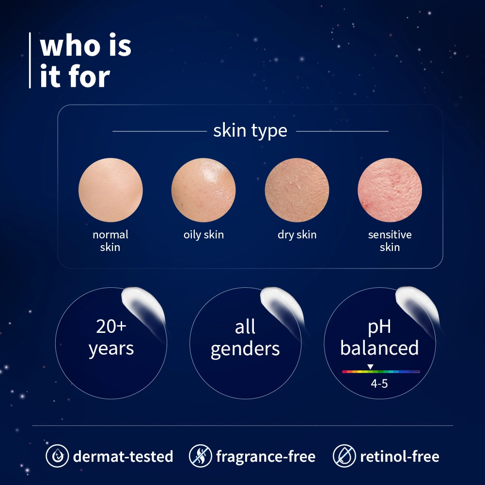 PeptiCharge Rejuvenating Night Crème with Multi-Peptides, Exosomes & Bifida Ferment