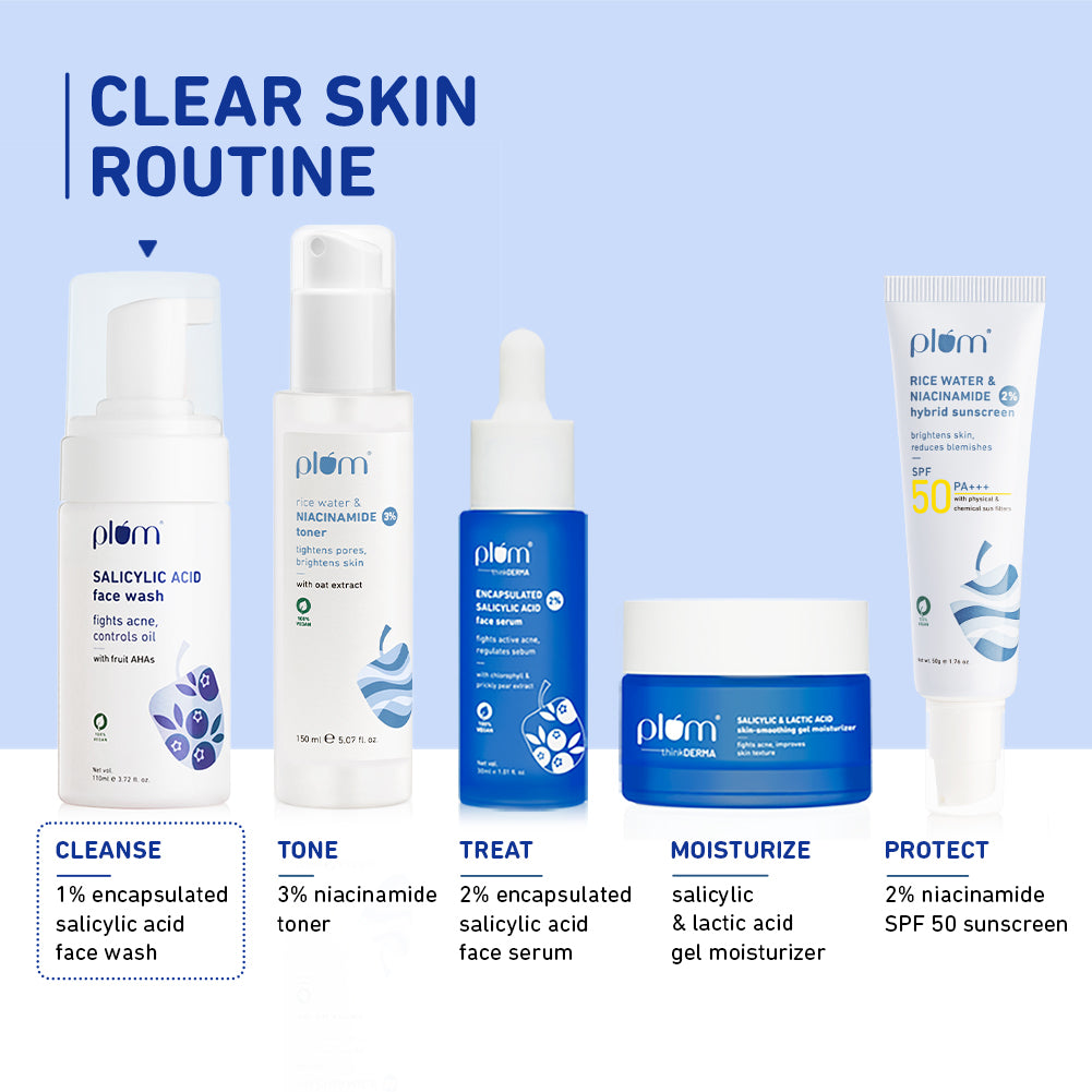 1% Encapsulated Salicylic Acid Foaming Face Wash For Acne-Prone Skin