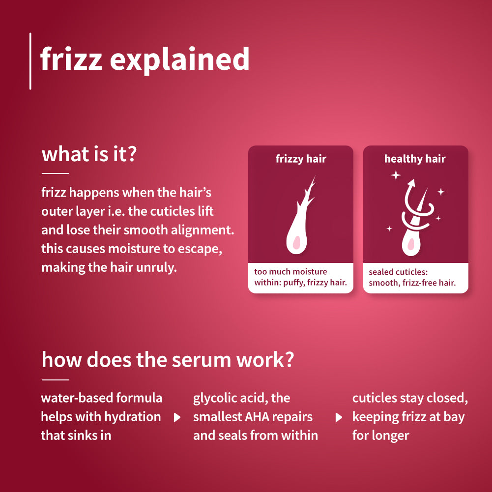 0.3% Glycolic Acid & Cherry Blossom Frizz Control Serum Creme