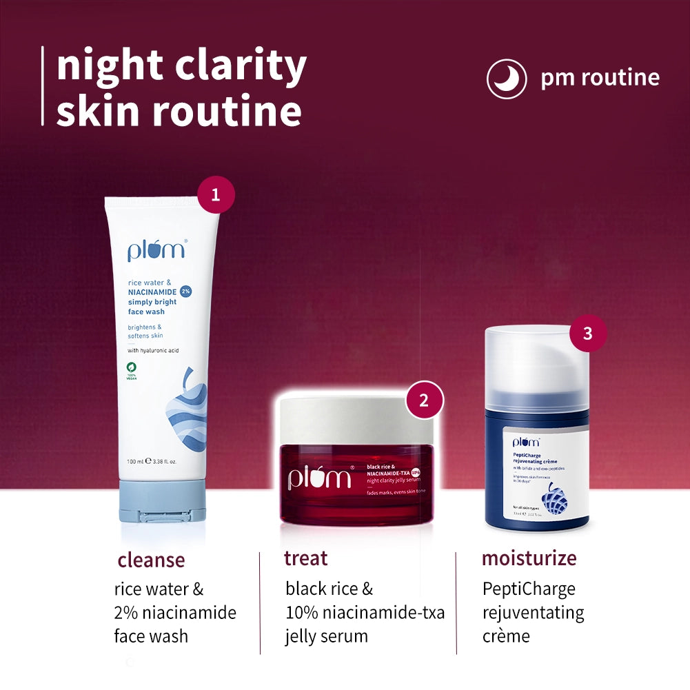 Black Rice & 10% Niacinamide-TXA Night Clarity Jelly Serum
