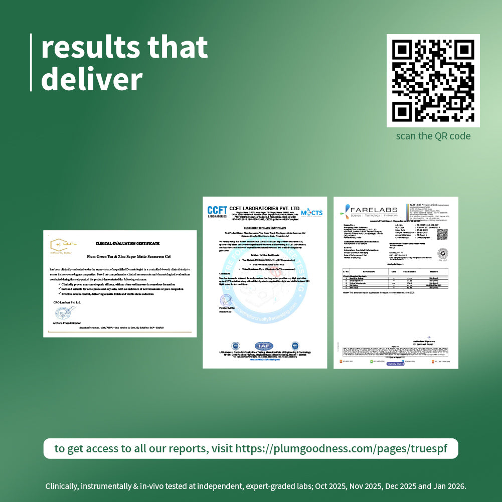 Green Tea & Zinc Super-Matte SPF 50 Sunscreen Gel for Oily Skin