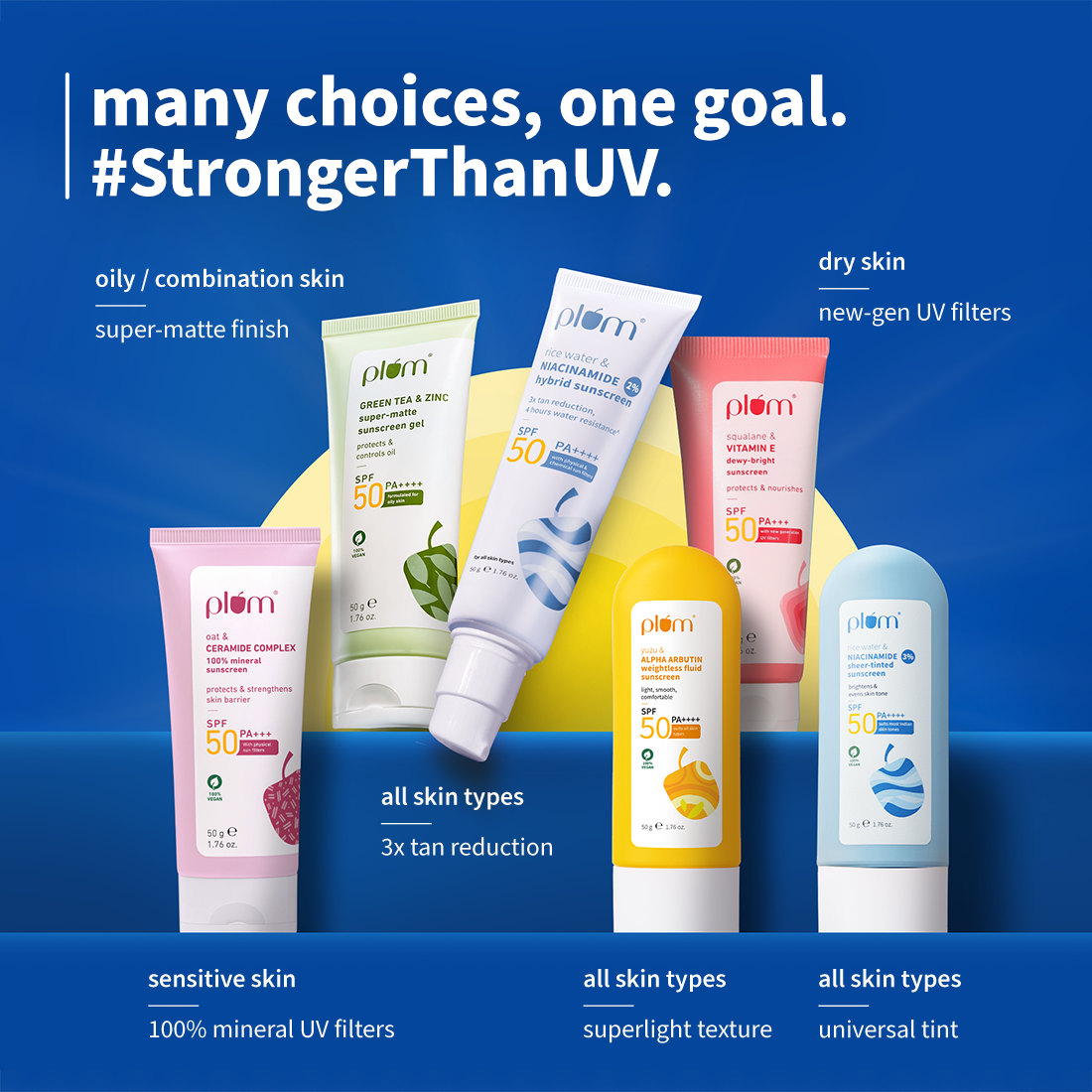 2% Niacinamide Sunscreen & Rice Water SPF 50 PA++++ Sunscreen