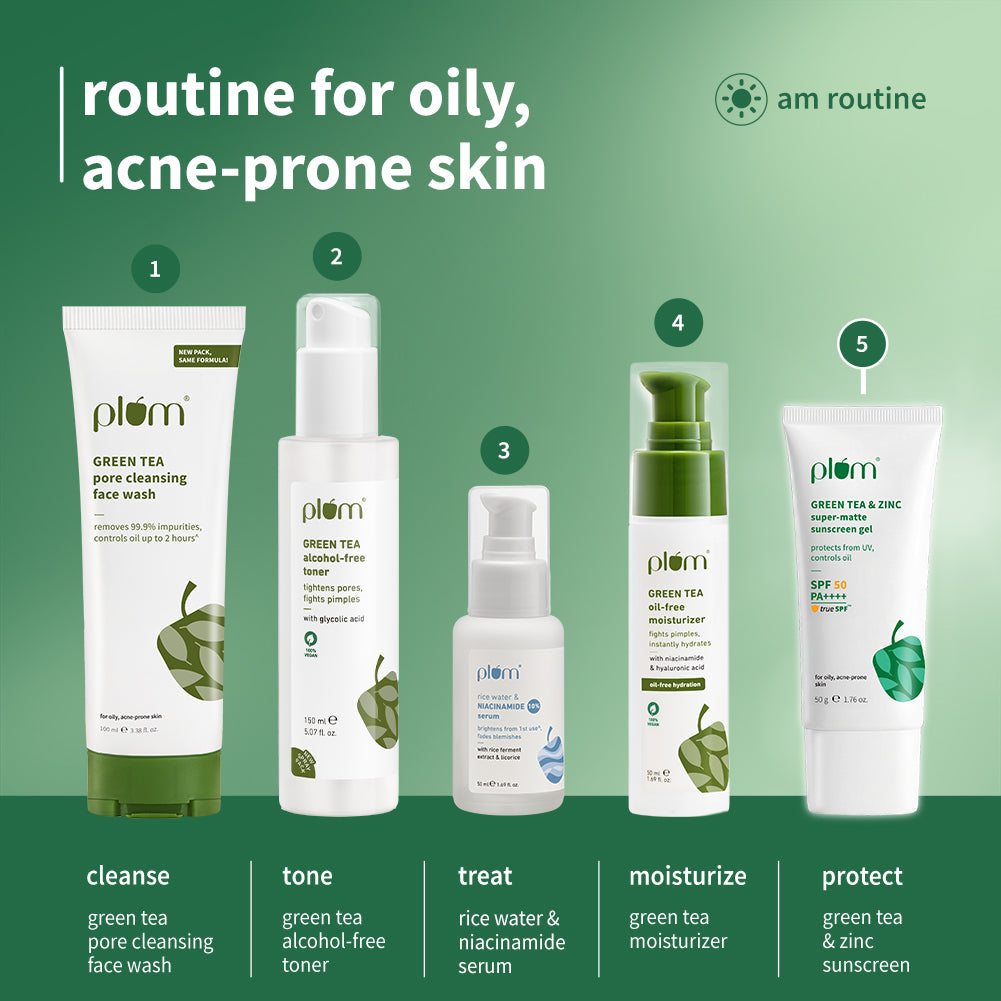 Green Tea & Zinc Super-Matte SPF 50 Sunscreen Gel for Oily Skin