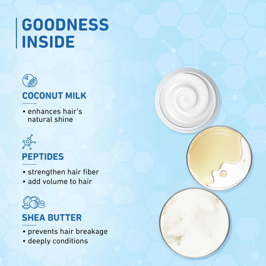 Coconut Milk & Peptides Strength & Shine Conditioner