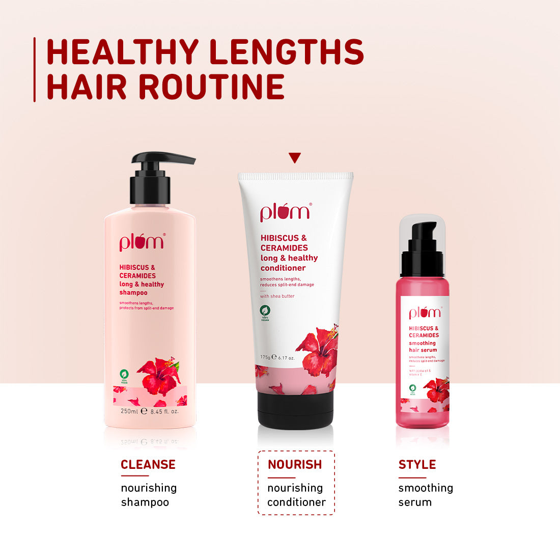 Hibiscus & Ceramides Long & Healthy Conditioner