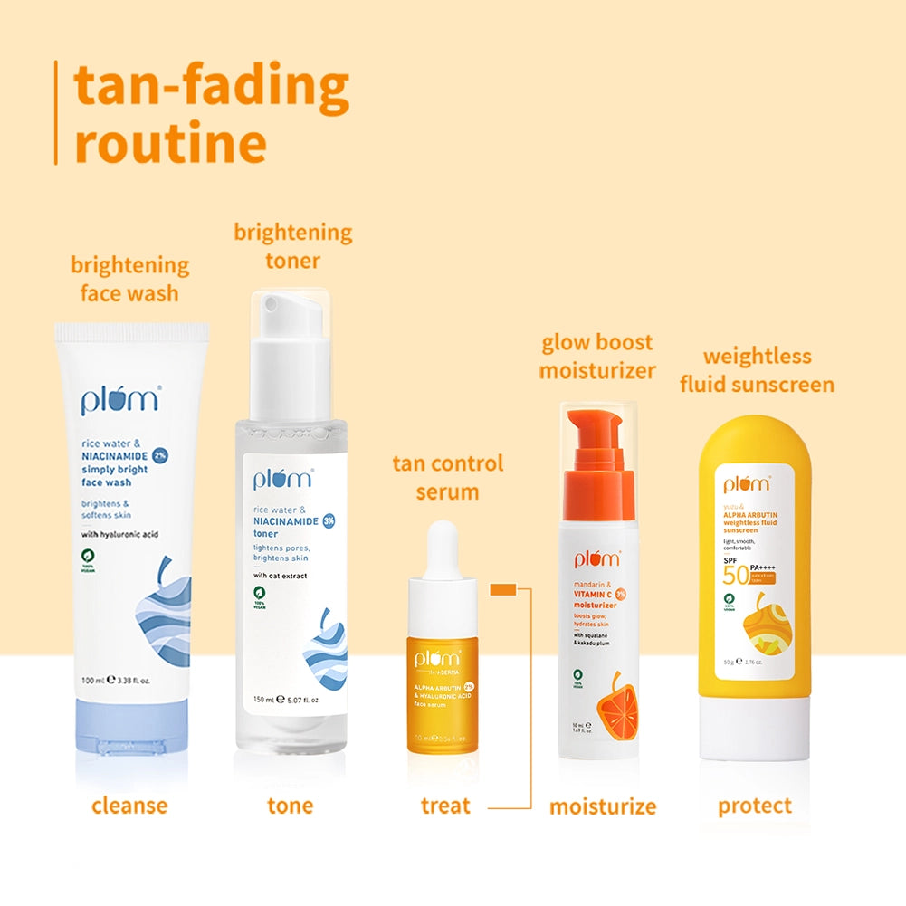 2% Alpha Arbutin & Hyaluronic Acid Tan Fading Face Serum For All Skin Types