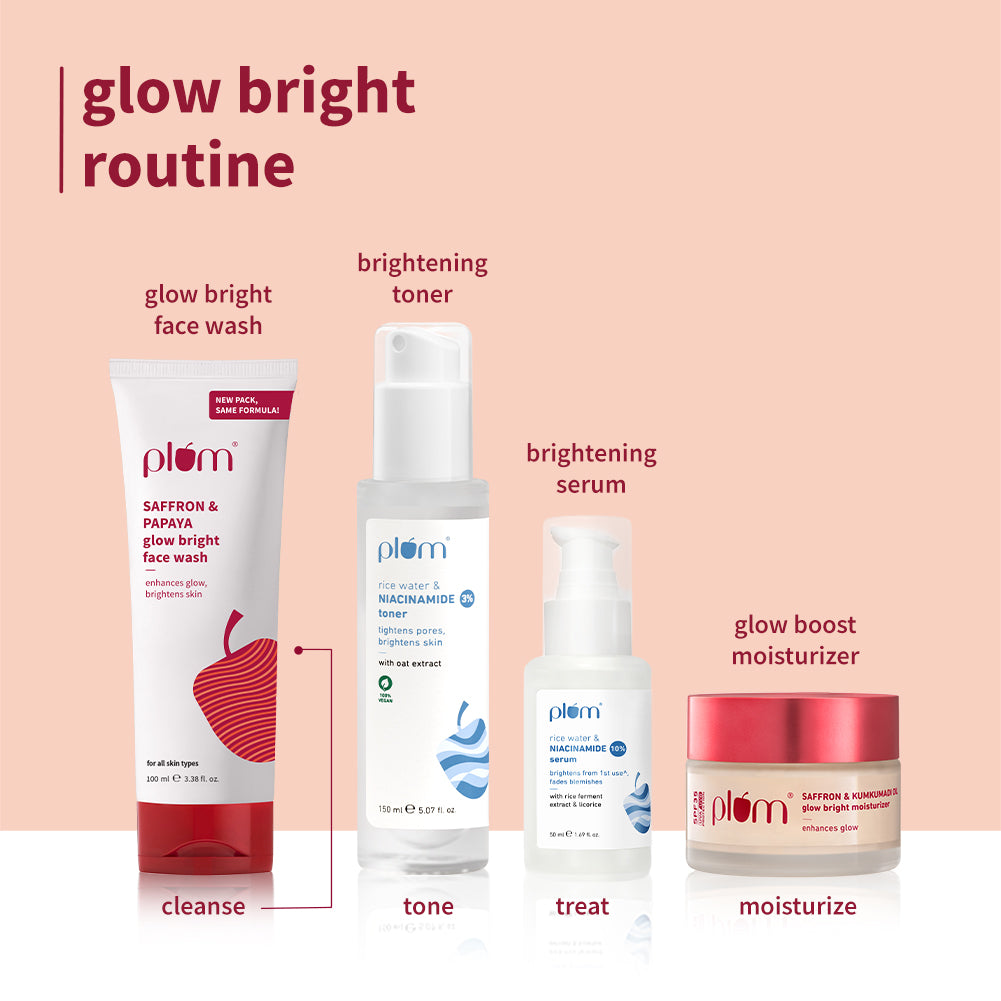 Saffron & Papaya Glow Bright Face Wash