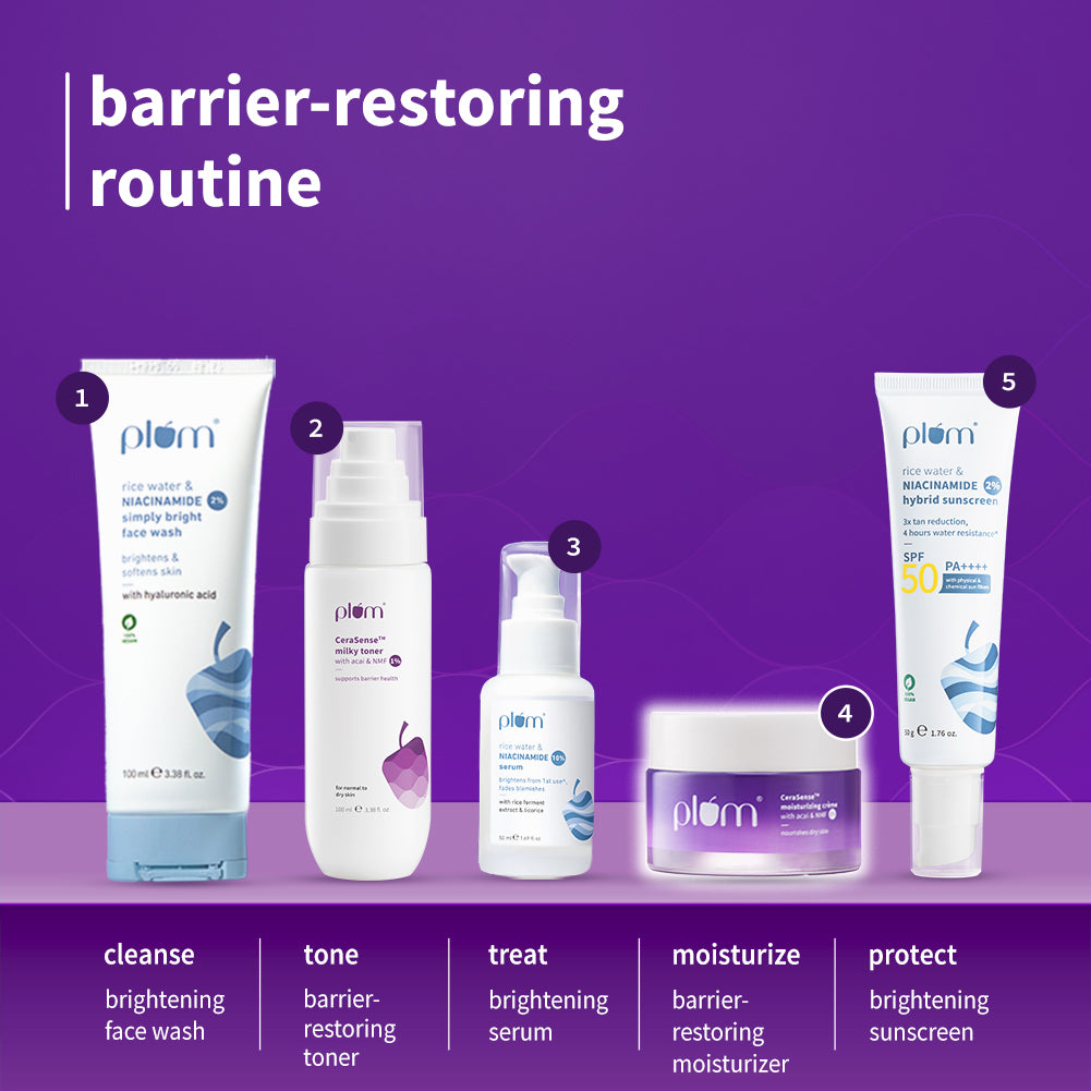 CeraSense™ Moisturizing Crème For Dry Skin