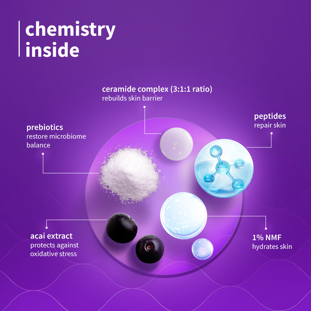 CeraSense™ Moisturizing Crème For Dry Skin