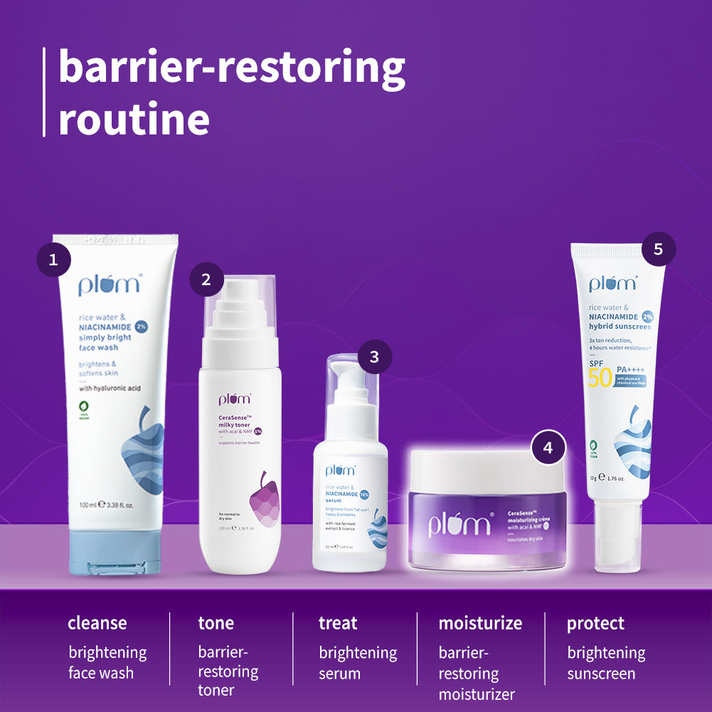 CeraSense™ Moisturizing Crème For Dry Skin