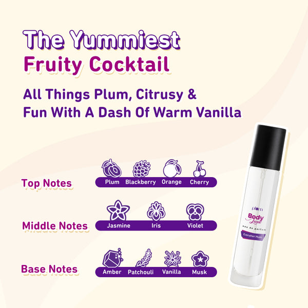 Plum BodyLovin’ All-in-1 Eau De Parfum Bundle (15 ml) | Ultra-luxe Perfumes  | Long-lasting Fragrances