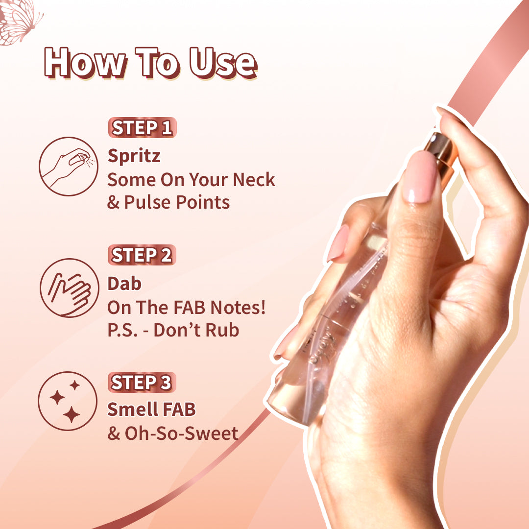 Luxe Perfume Gift Set by BodyLovin'