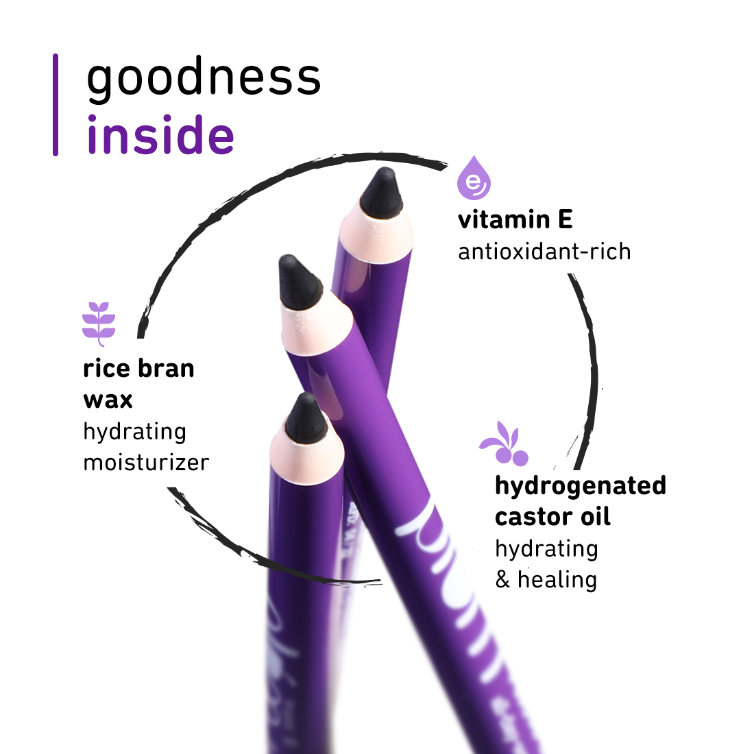 NaturStudio All-Day-Wear Kohl Kajal with FREE SHARPENER
