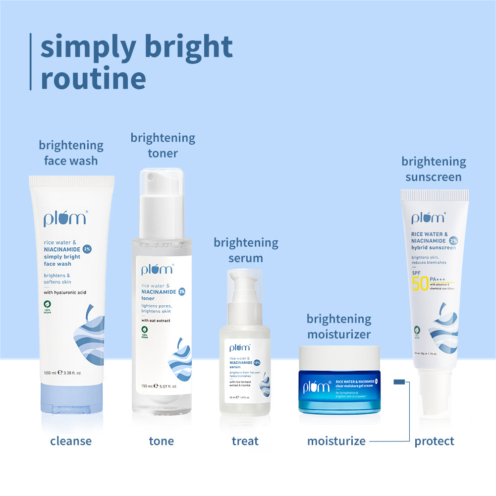 2% Niacinamide & Rice Water Brightening Gel Moisturizer