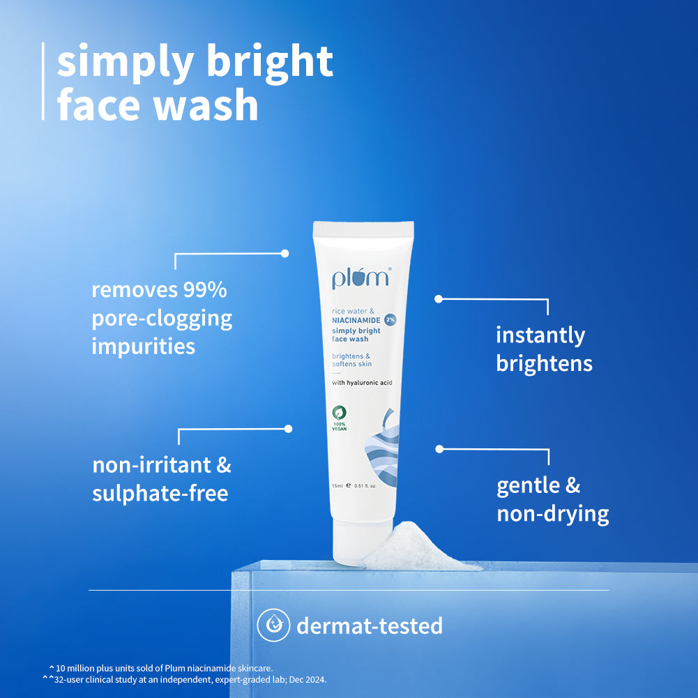 Niacinamide Duo | Facewash | Gel cream | Travel-Size