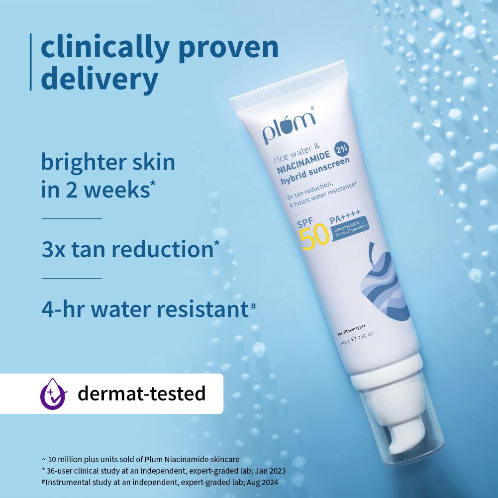 2% Niacinamide & Rice Water SPF 50 PA+++ Brightening Sunscreen