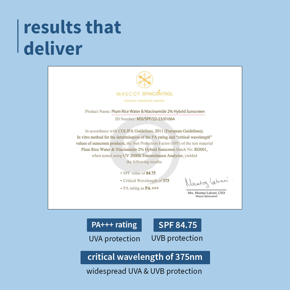 2% Niacinamide & Rice Water SPF 50 PA+++ Brightening Sunscreen