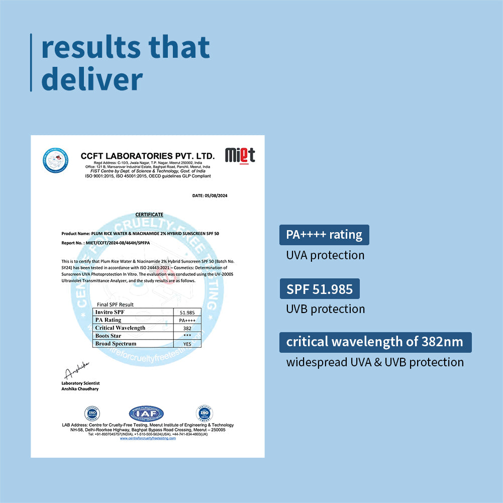 2% Niacinamide & Rice Water SPF 50 PA+++ Brightening Sunscreen