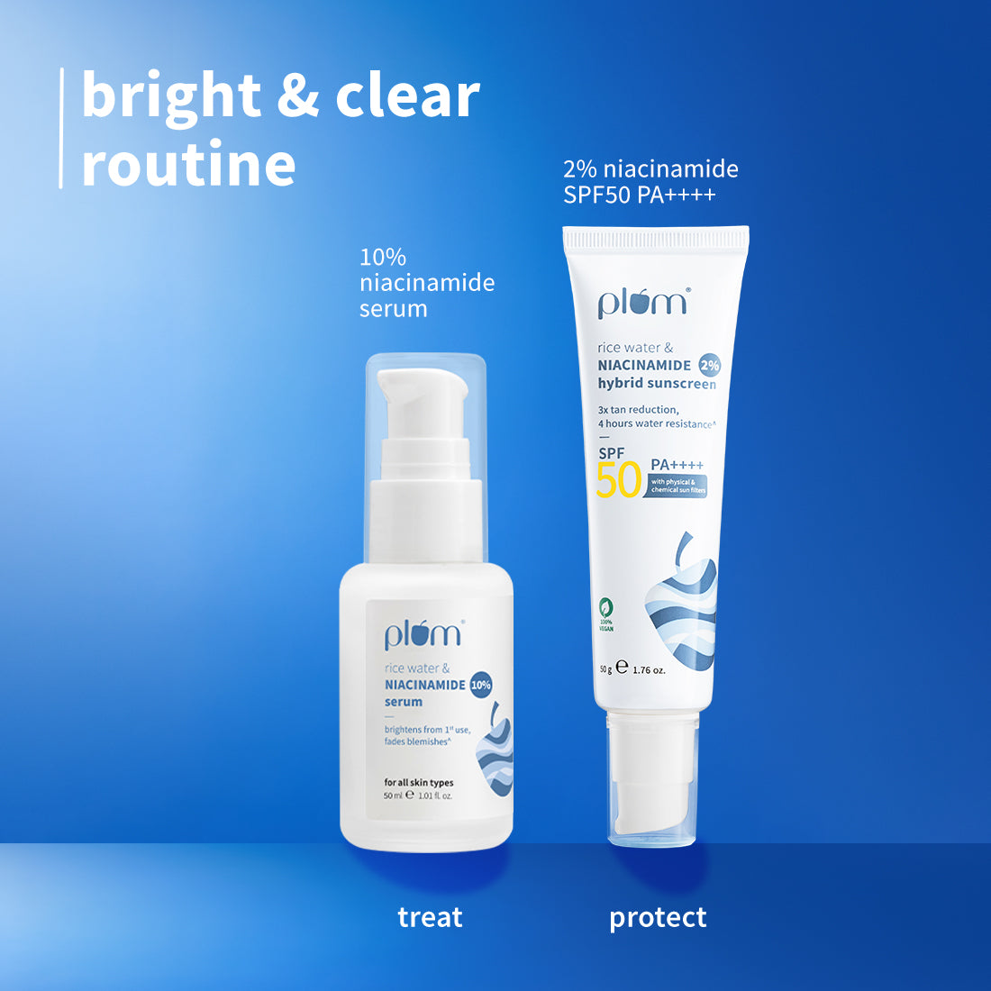 Niacinamide Clear & Bright Skin Duo