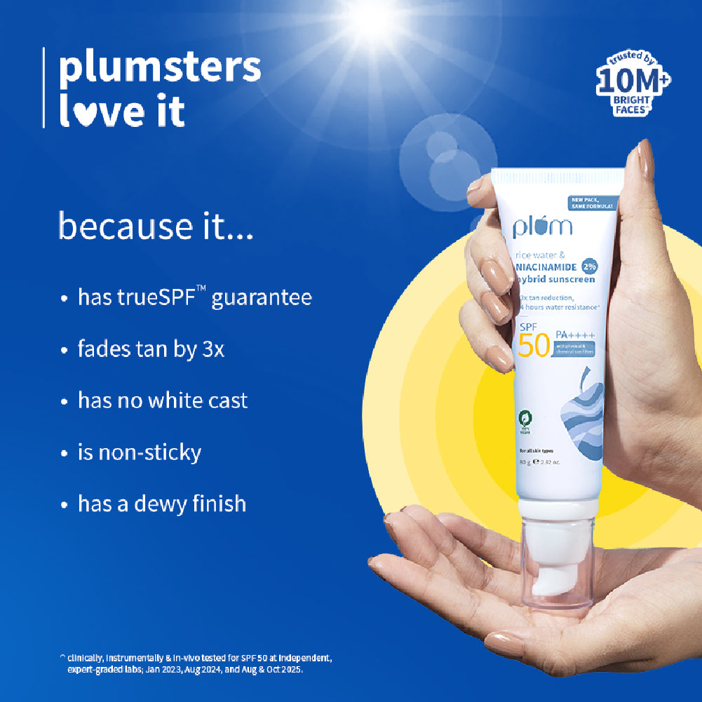 2% Niacinamide Sunscreen & Rice Water SPF 50 PA++++ Sunscreen