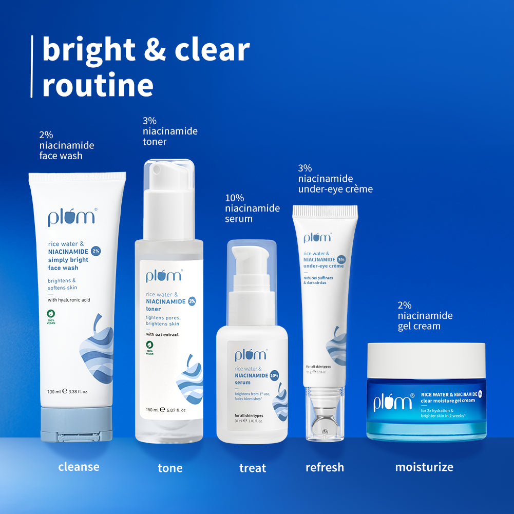 Rice Water & Niacinamide 3% Under-Eye Crème with Peptides, Ceramides & Caffeine