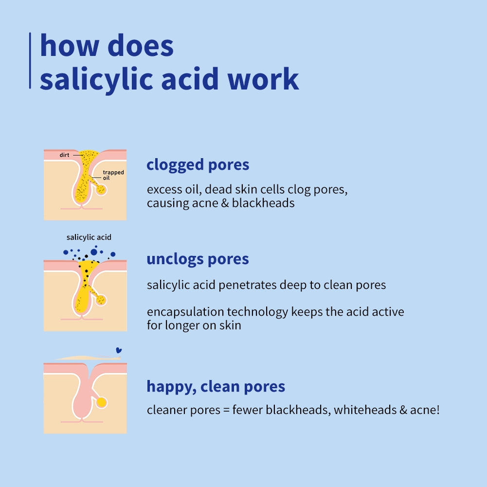 2% Encapsulated Salicylic Acid Face Serum For Acne-Prone Skin