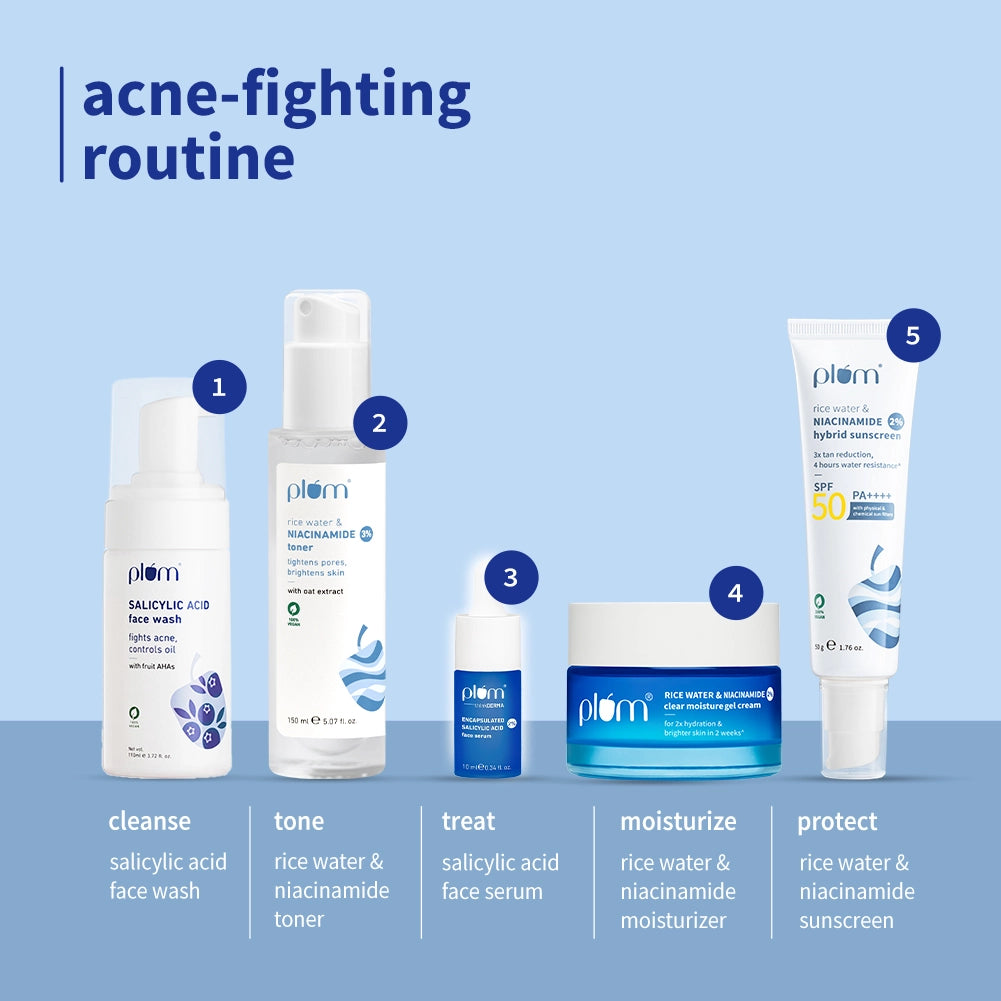 2% Encapsulated Salicylic Acid Face Serum For Acne-Prone Skin