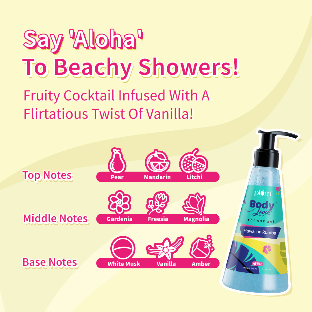 Smell So Good Shower Kit by BodyLovin'