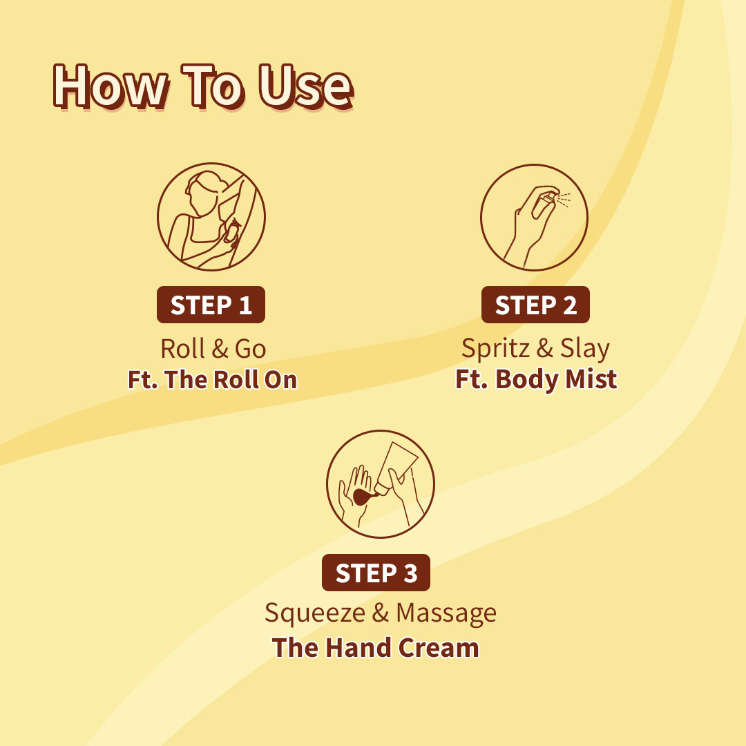 The Tropical Sundae Bath & Body Kit