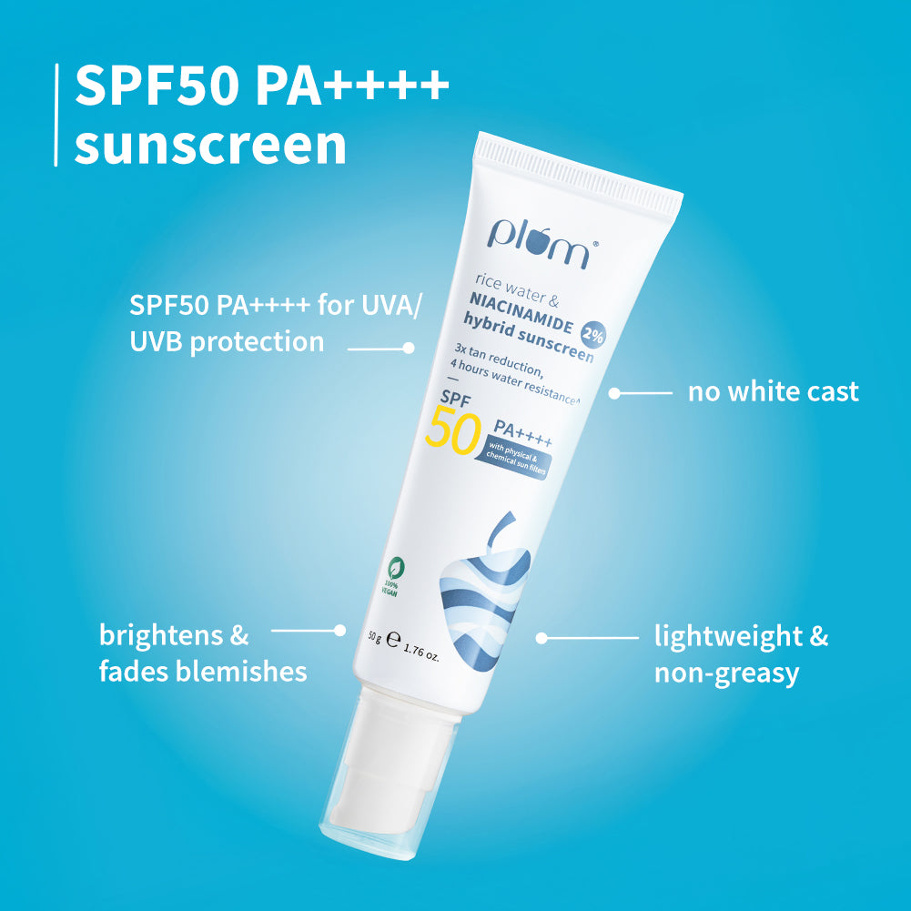 Brightening Combo for Acne-prone skin with Salicylic Acid Face Wash, Niacinamide Gel Cream & Niacinamide SPF50 Sunscreen