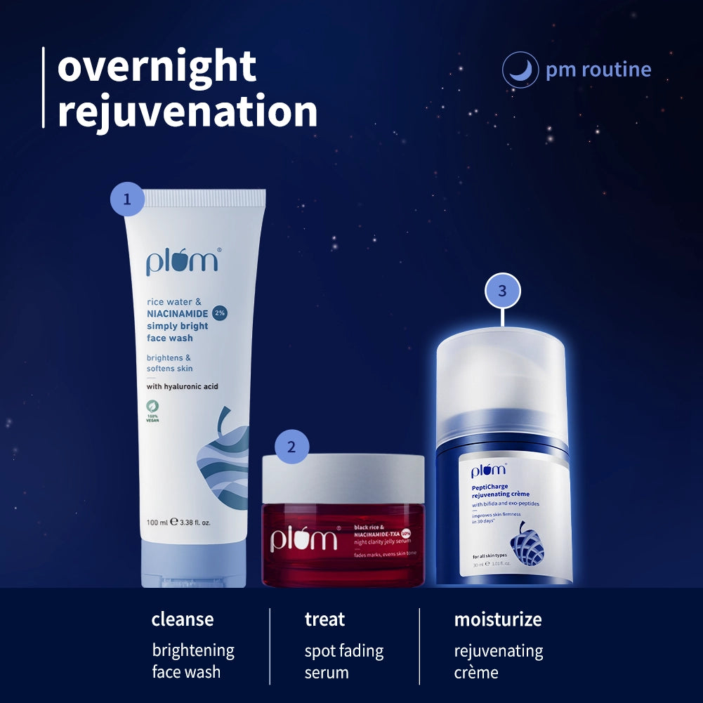 Plum PeptiCharge Rejuvenating Night Crème anti-ageing formula with Bifida Ferment