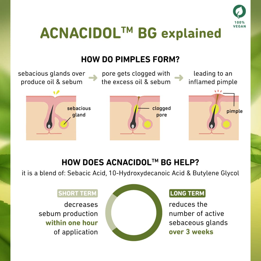 Plum Green Tea serum 4