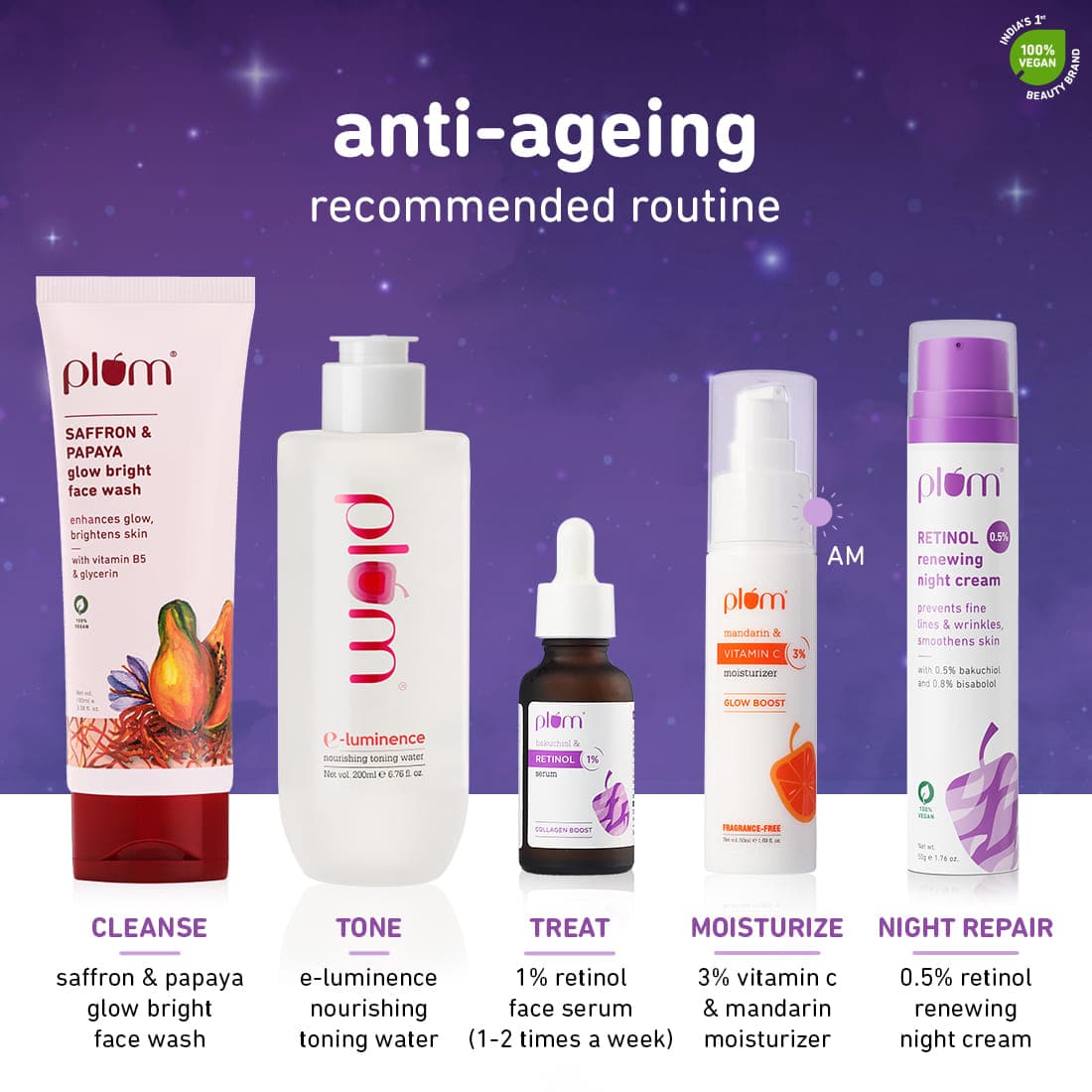 0.5% Retinol Anti-Aging Night Cream