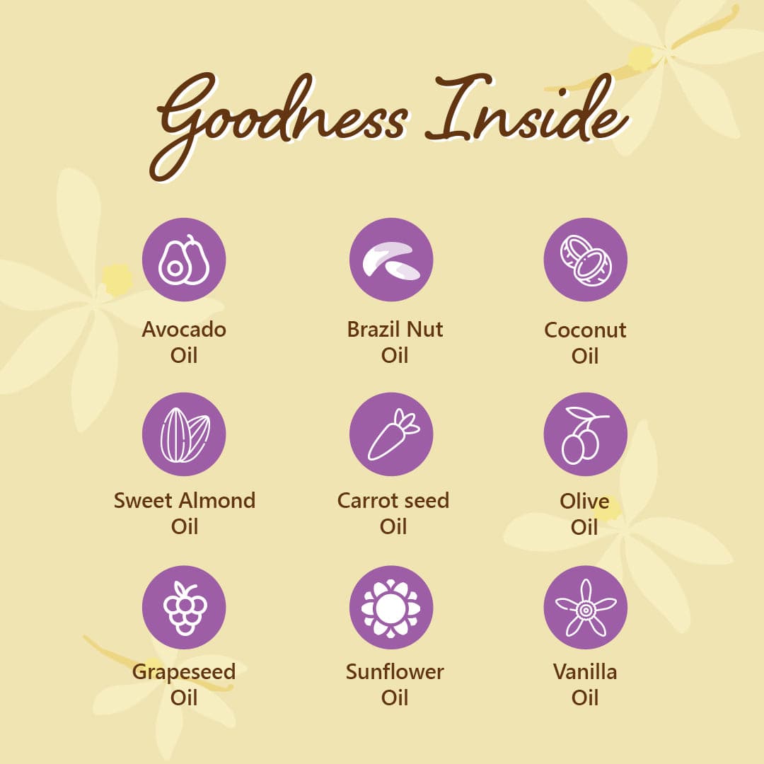 Vanilla Vibes Body Oil by Plum BodyLovin'