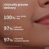 2% Niacinamide & Rice Water Gel Cream