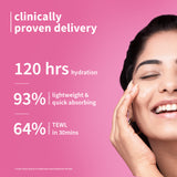 Bulgarian Rose and 1% Hyaluronic Acid Dew-it-light Gel Cream